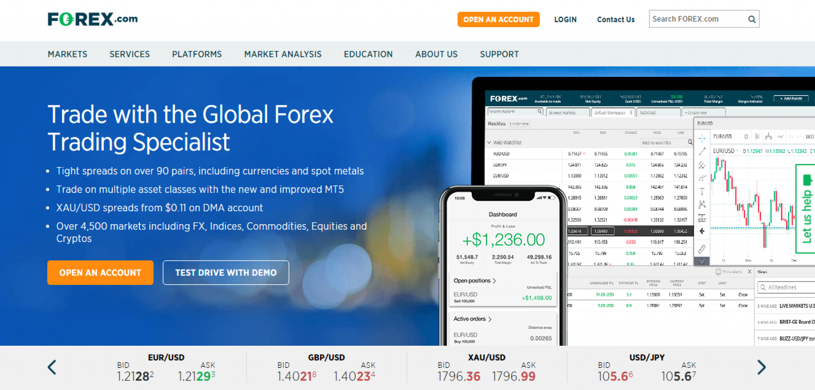 Forex com affiliate program