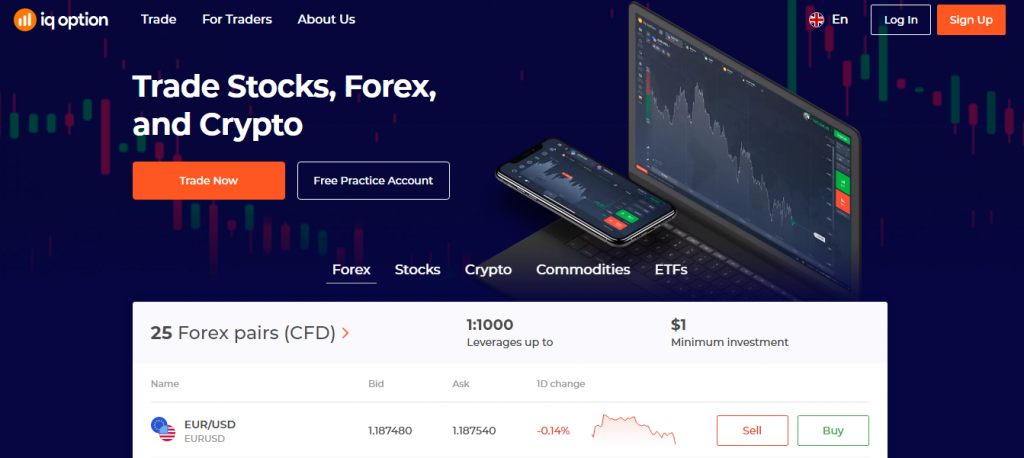 24 option forex 2021